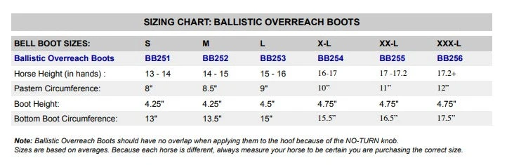 Professionals Choice XXL Ballistic Overreach Boots 4 Professionals Choice XXL Ballistic Overreach Boots - Image 2