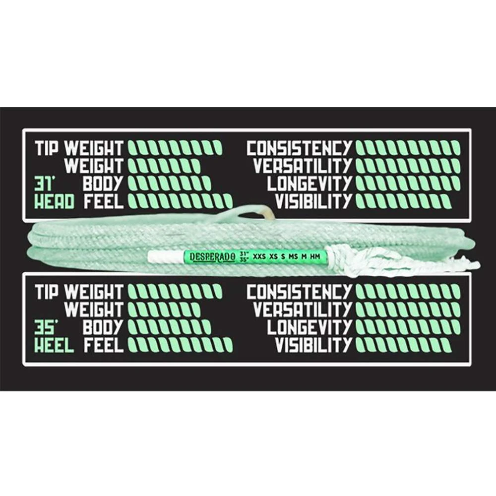 Top Hand Rope Company Desperado 4-Strand Heel Rope 4 Top Hand Rope Company Desperado 4-Strand Heel Rope - Image 2